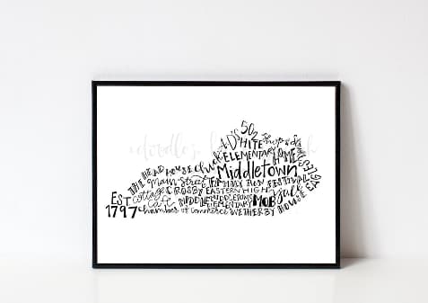 Middletown KY 8x10 Print - Print